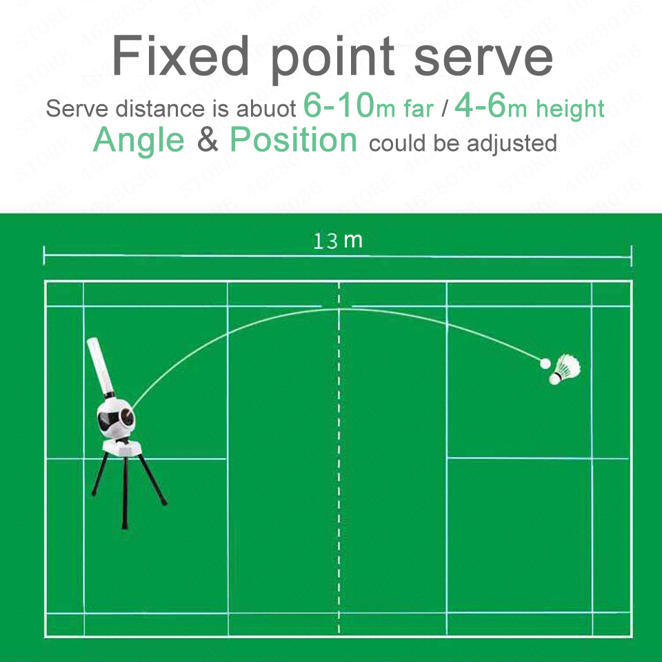 Automatic Badminton Service Ma - đánh giá và giá Badminton Talk